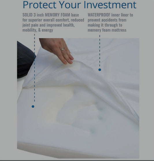 PetFusion New BetterLounge 36x28x3 inch - Free Shipping - RRP£59.99