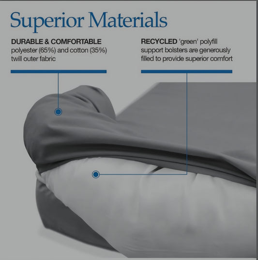 PetFusion Ultimate Solid 2.5 Inch Memory Foam Pet Bed - FREE SHIPPING - RRP £59.99 - Grey