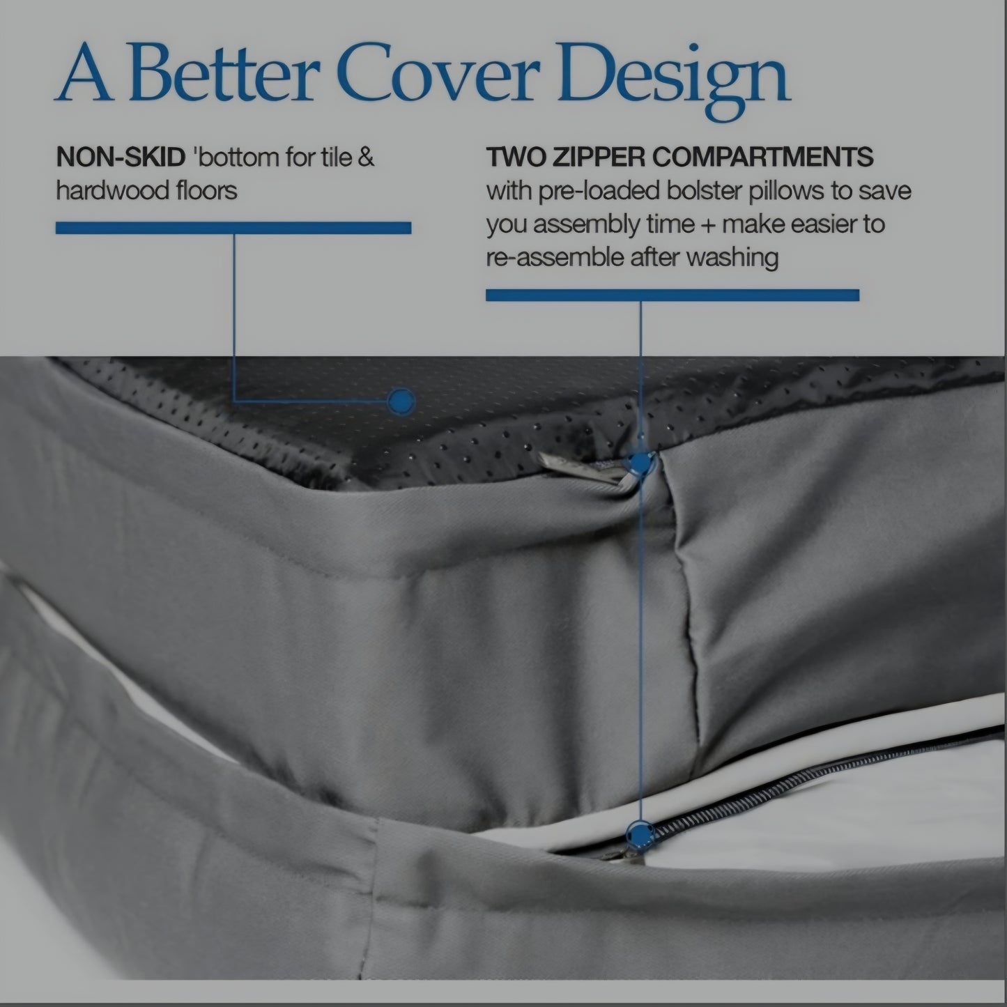 PetFusion Ultimate Solid 2.5 Inch Memory Foam Pet Bed - FREE SHIPPING - RRP £59.99 - Grey